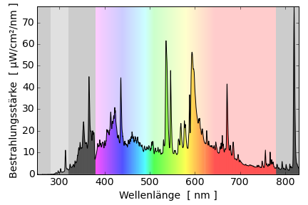spectrum_359.png