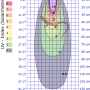 sw22_chart.png