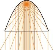 Paraboloid-Reflektor