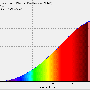 absirradiance-halogenspectrum.gif