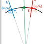 farbtemperatur-berechnung.png