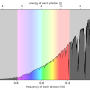 solarspectrum_4.png
