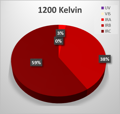 ir_1200k.png