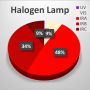 ir_halogen.png