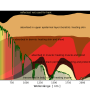 plot_porter1967b2.png