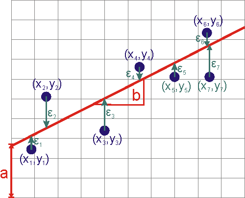lineareregression.png lineareregression.png