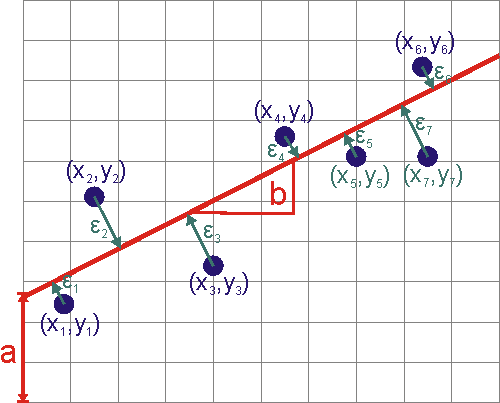 lineareregression2.png lineareregression2.png