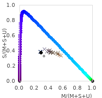 farbdreieck_reptil_359.png