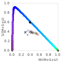 farbdreieck_reptil_413.png farbdreieck_reptil_413.png