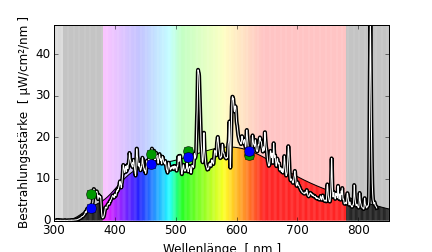 spectrum_360.png spectrum_360.png