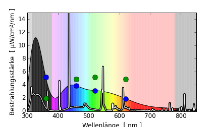 spectrum_401.png spectrum_401.png