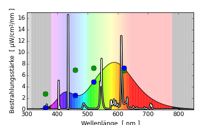 spectrum_503.png spectrum_503.png
